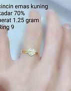 Cincin 1 Gram Berapa Rupiah